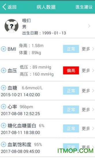 共昊医护app