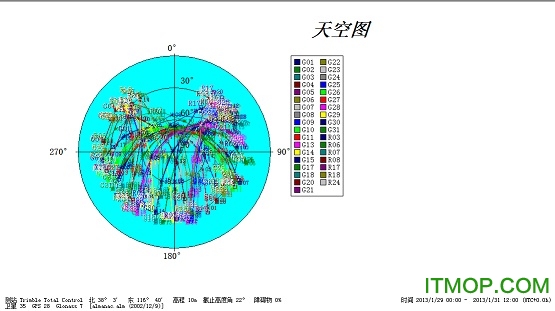星历预报软件