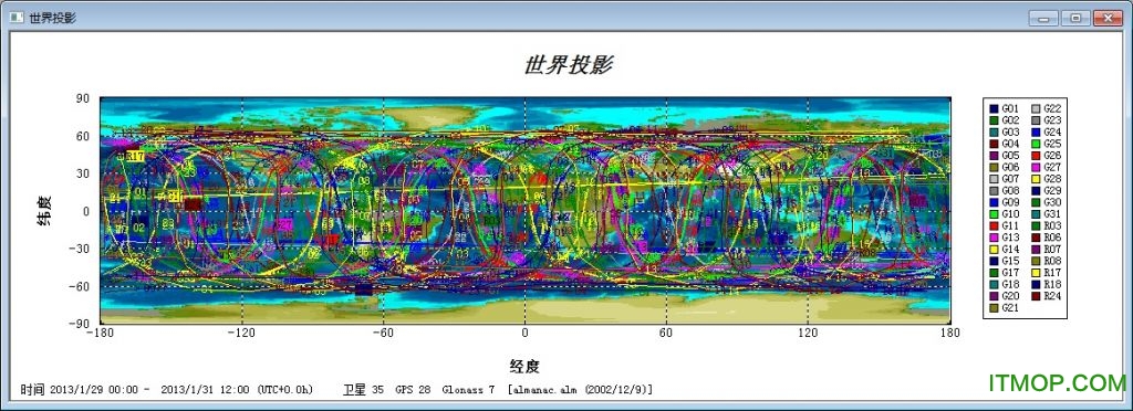 星历预报软件