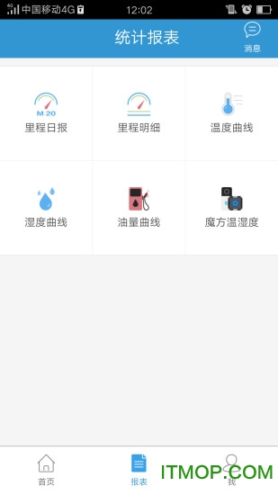 易流云管理端appv6.8.0 安卓版
