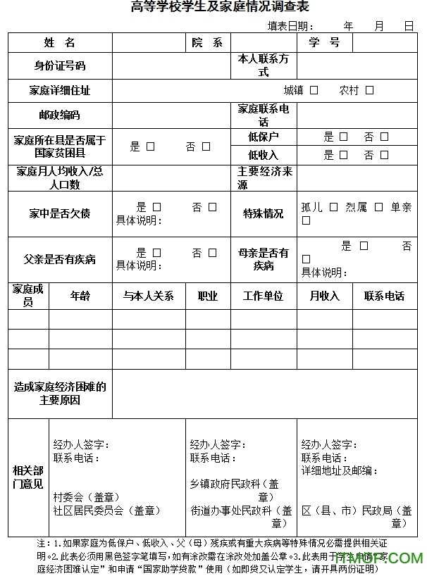 大学生三级贫困申请表