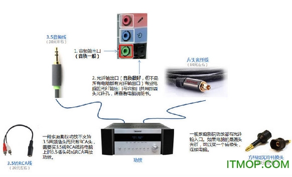 超级截图录屏大师ios版下载