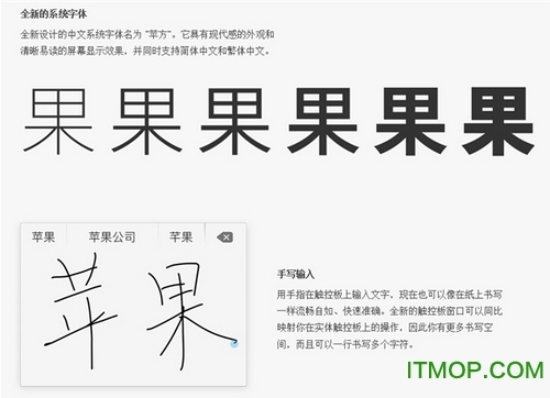 IPHONE字体包整理版