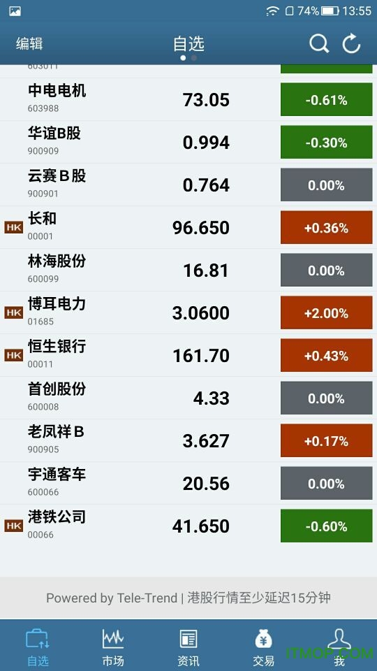 香港东兴证券交易宝下载app