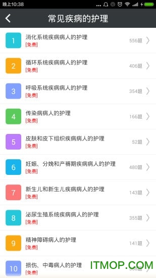  护士资格总题库app