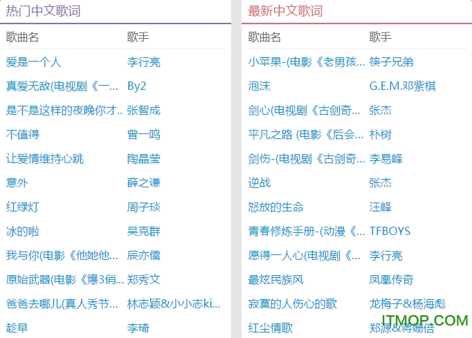 酷我歌词软件