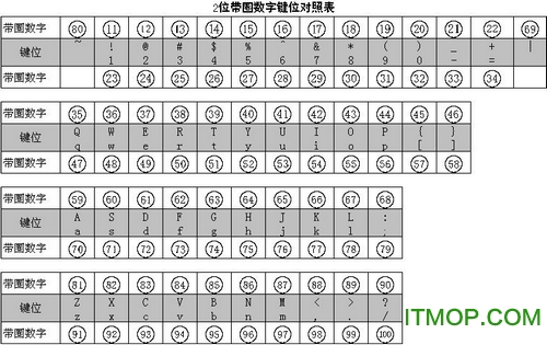 endylau.ttf字体官方版