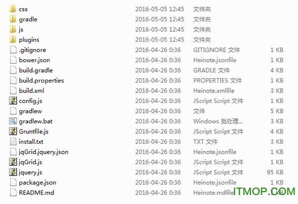 jqGrid(jquery表格插件)v5.1.0 免费版