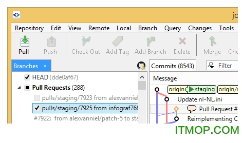 SmartGit(Git管理工具)