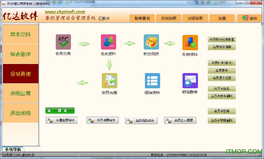 亿达餐饮管理系统破解版