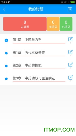执业中药师备考宝典