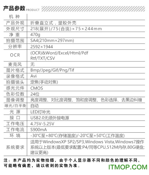 逊镭 NTEUMM 闪电sd002高拍仪驱动(驱动人生)v1.0.2 官方最新版