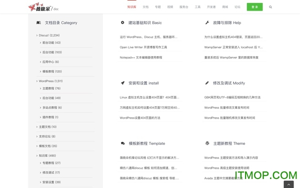 wordpress wiki 插件绿色免费版