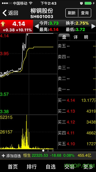 华融证券交易app
