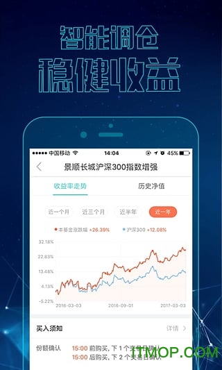 金斧子基金v8.6.0安卓版