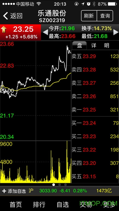 德邦大智慧ios