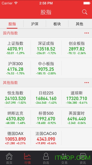 渤海证券同花顺