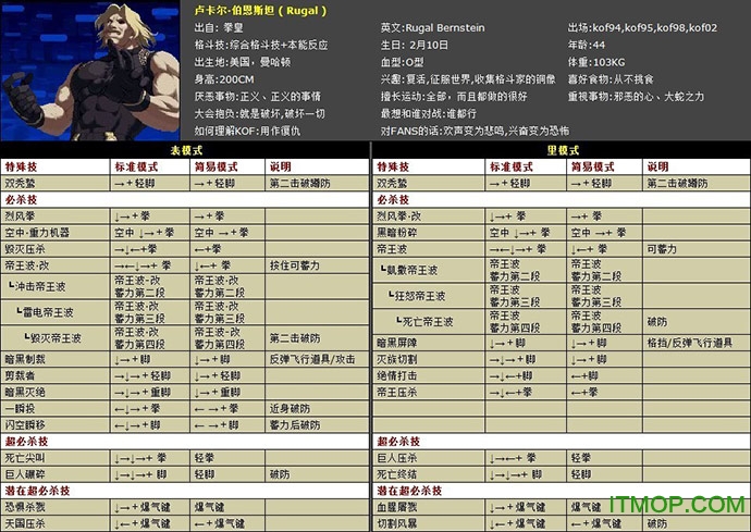 拳皇1.91出招表大全完整版