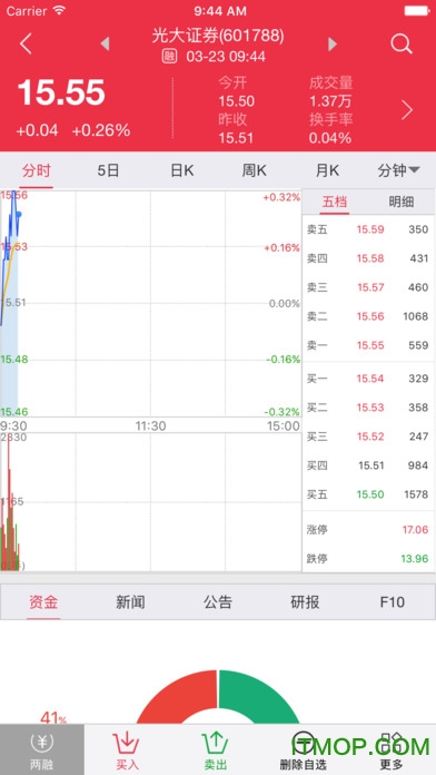 光大证券手机版下载