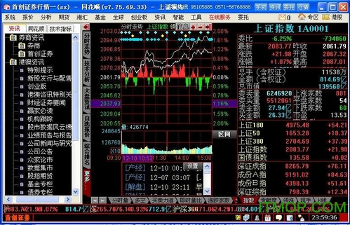 首创证券独立行情系统免费版