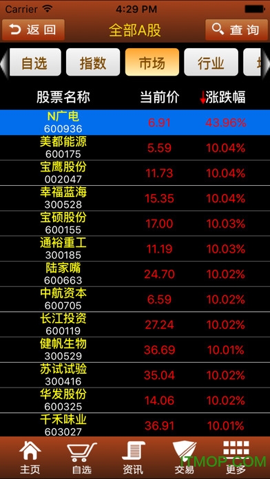 财运通财智版手机版