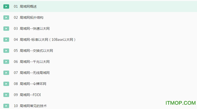 无线局域网技术视频教学高清教学版