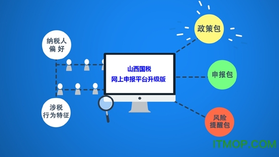 山西省网上申报升级版下载
