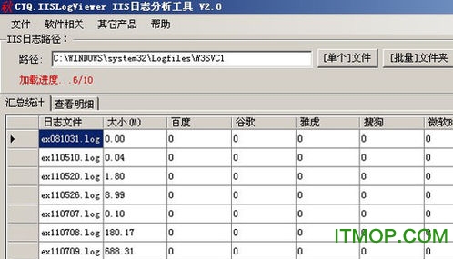 iss日志分析工具