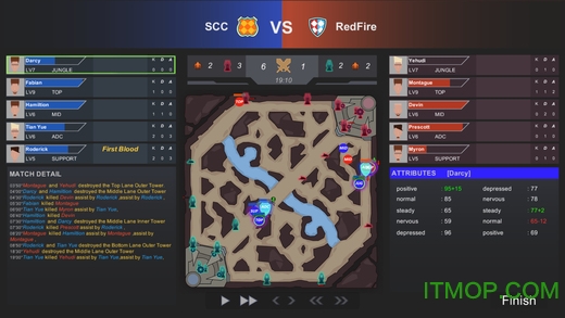 游戏电竞大亨内购破解版(Esport Game Tycoon)v1.0 安卓无限钻石版
