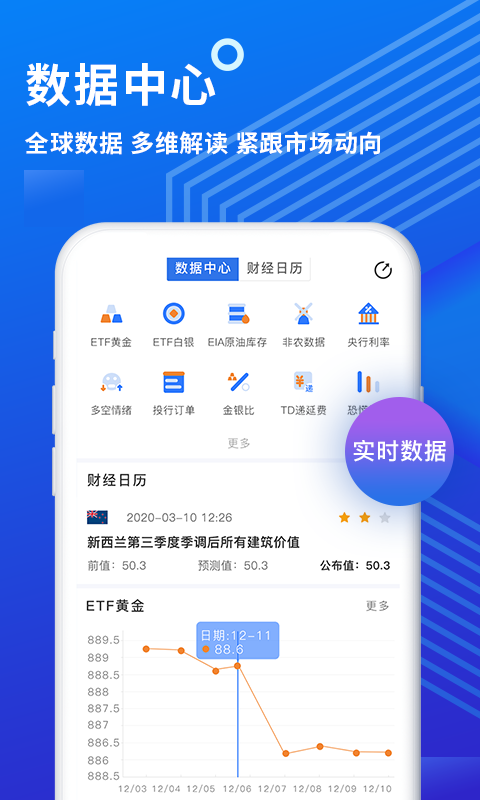 金投网实时行情手机版