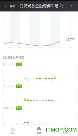 通通管家app