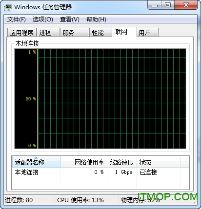 taskmgr.exe免费版