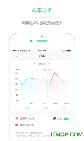 埃微助手苹果版v5.3.4Phone版