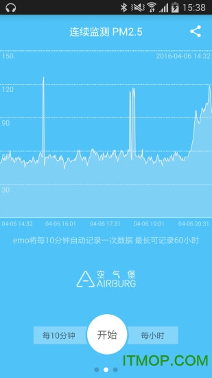 EMO空气检测仪最新版手机版v2.2.0 安卓版