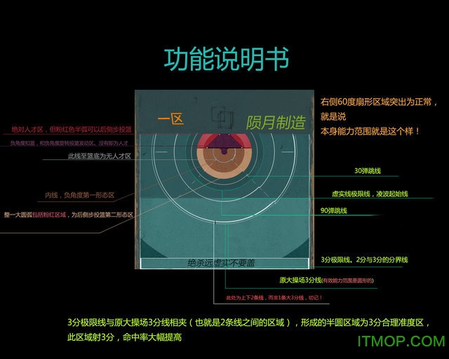街头篮球地图大操场辅助线完整版