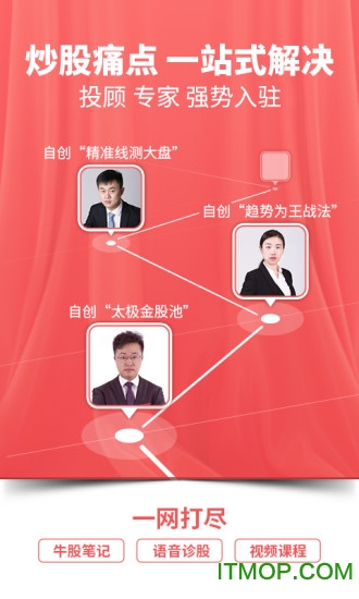 投顾说