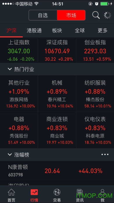华龙点金智慧版