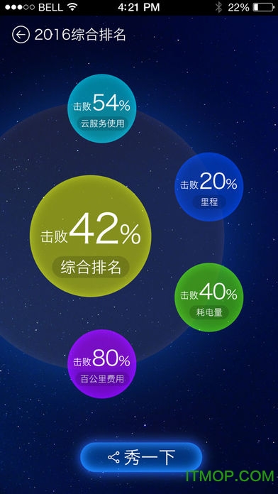 比亚迪秦遥控驾驶appv7.0.2 安卓版