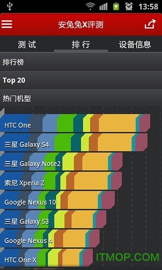 安兔兔x评测免费版
