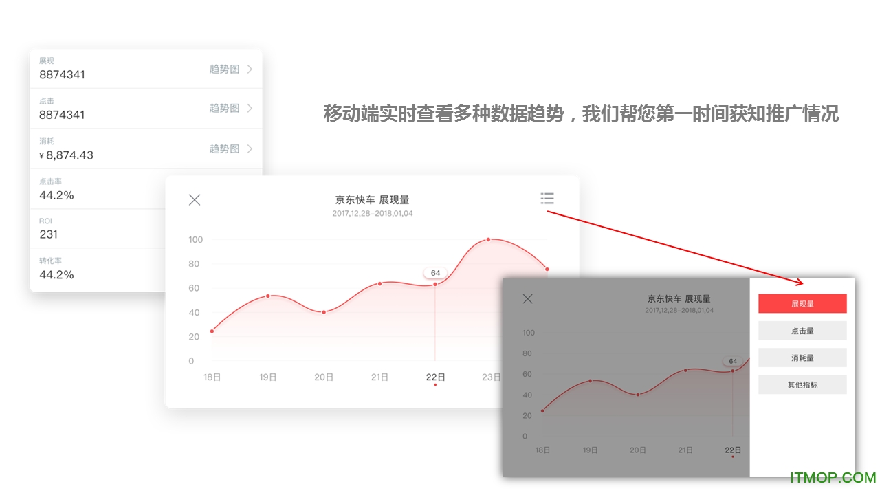 京东京准通