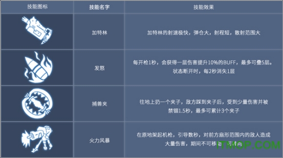 王者军团九游版