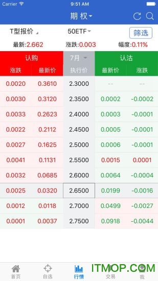 东吴证券期权app官方版