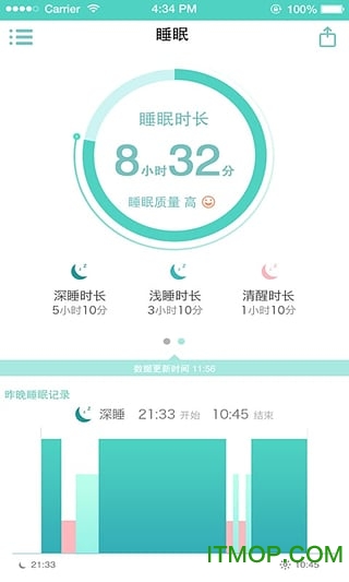万能手环