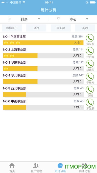 天地华宇行销app