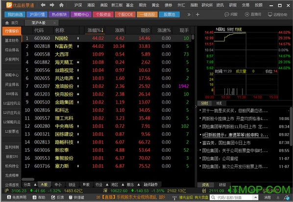 UP优品股票通客户端v4.7.5.475 最新官方版