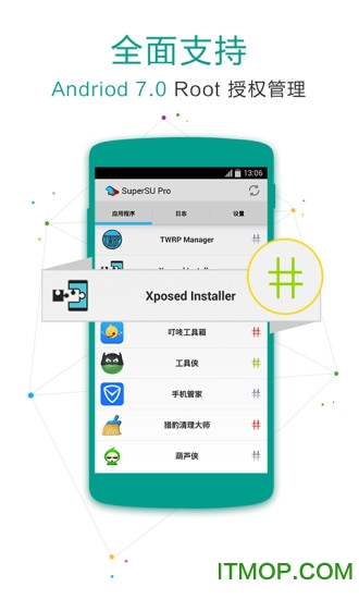 supersu2.82卡刷包