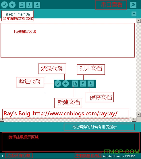 arduino ide编程器
