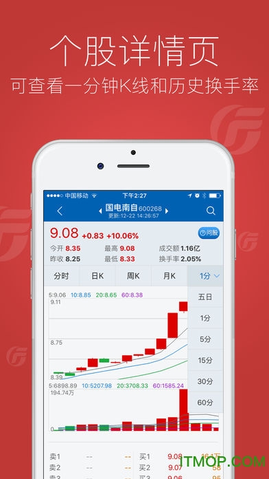 广发证券易淘金苹果版