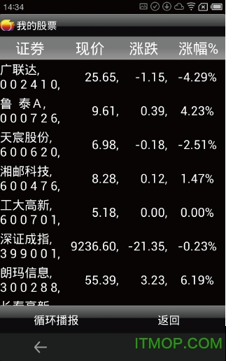 金太阳盲用版
