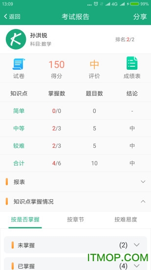 考之宝诊断系统v1.3.8 安卓版